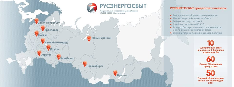 Русэнергосбыт — автоматизация согласования договоров и электронный архив