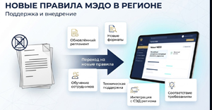 Правительство Новосибирской области — поддержка новых правил МЭДО